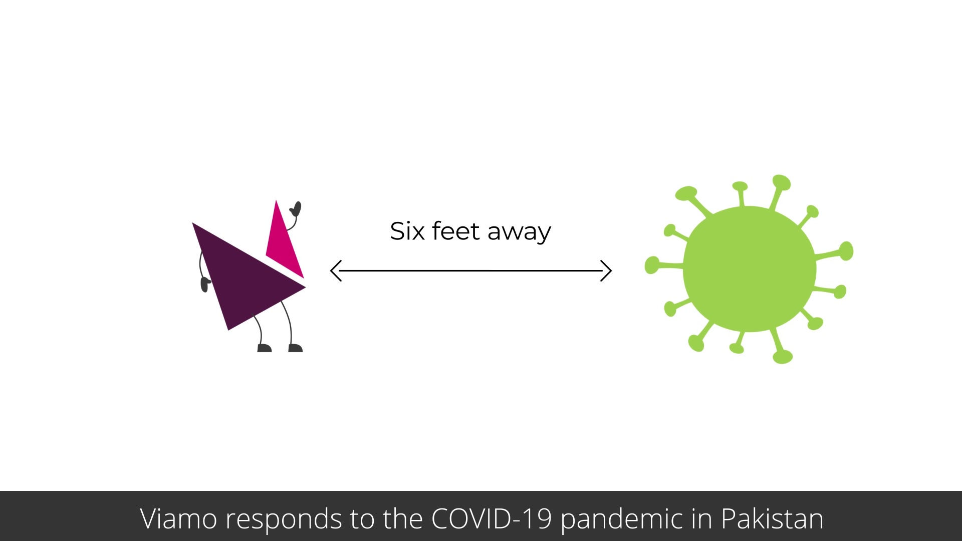 Viamo COVID-19 Animation